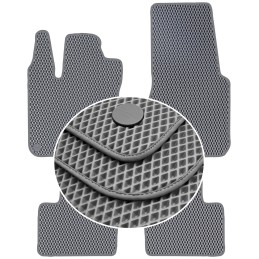 „Smart Forfour II“ 2014–2020 m. EVA MAX-MAT 10742