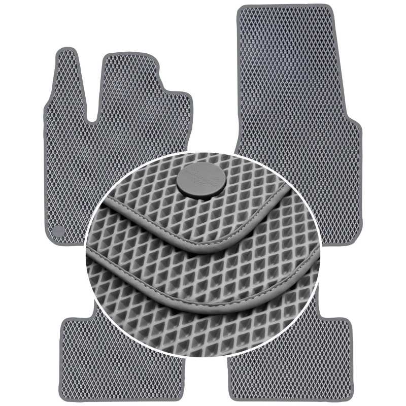 „Smart Forfour II“ 2014–2020 m. EVA MAX-MAT 10742