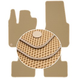 „Smart Forfour II“ 2014–2020 m. EVA MAX-MAT 10742