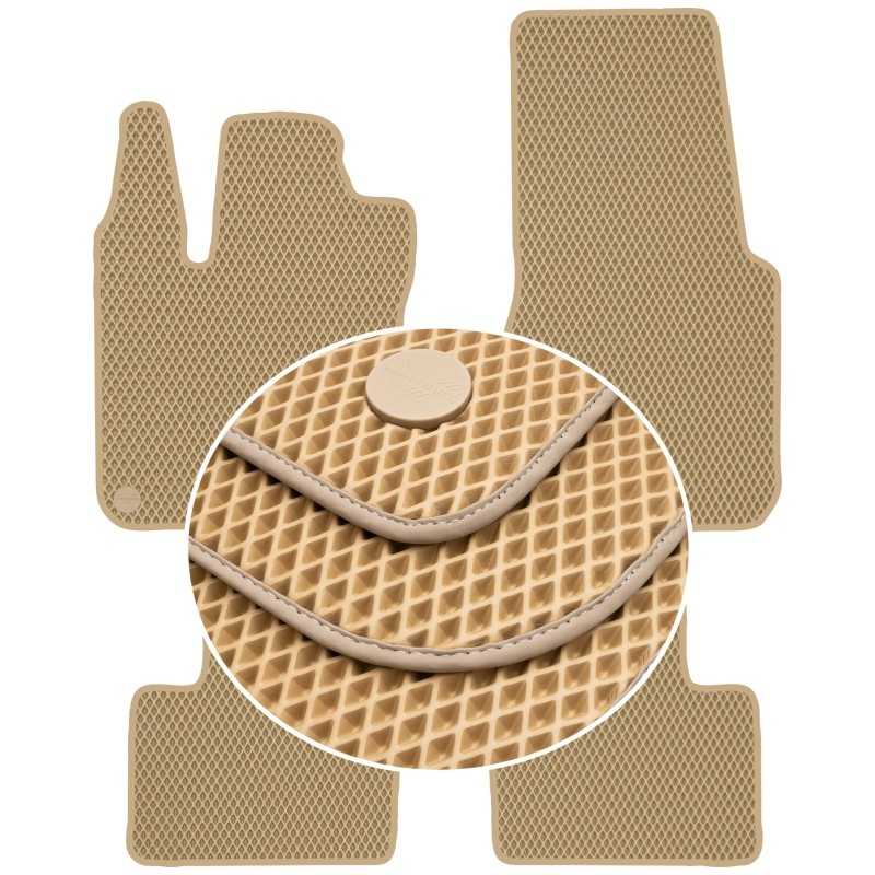 „Smart Forfour II“ 2014–2020 m. EVA MAX-MAT 10742