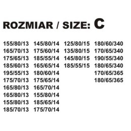 Atsarginio rato gaubtas – C dydis – AUTODEKOR-100008