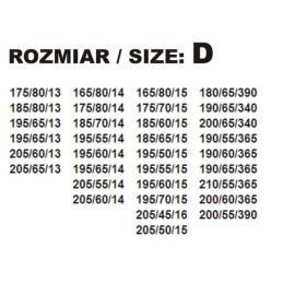 Atsarginio rato gaubtas - D dydis - AUTODEKOR-100009
