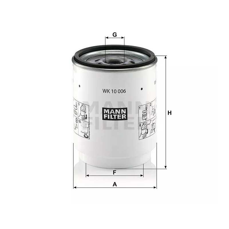 WK 10006Z MANN KURO FILTRAS RENAULT TRUCKS