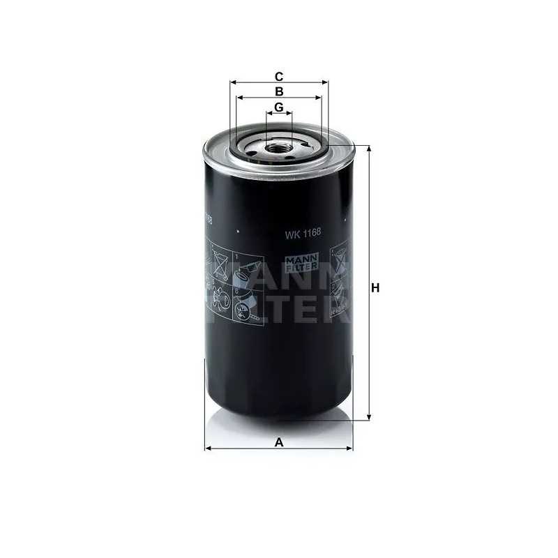 WK 1168 MANN-FILTER KURO FILTRAS FIAT IVECO