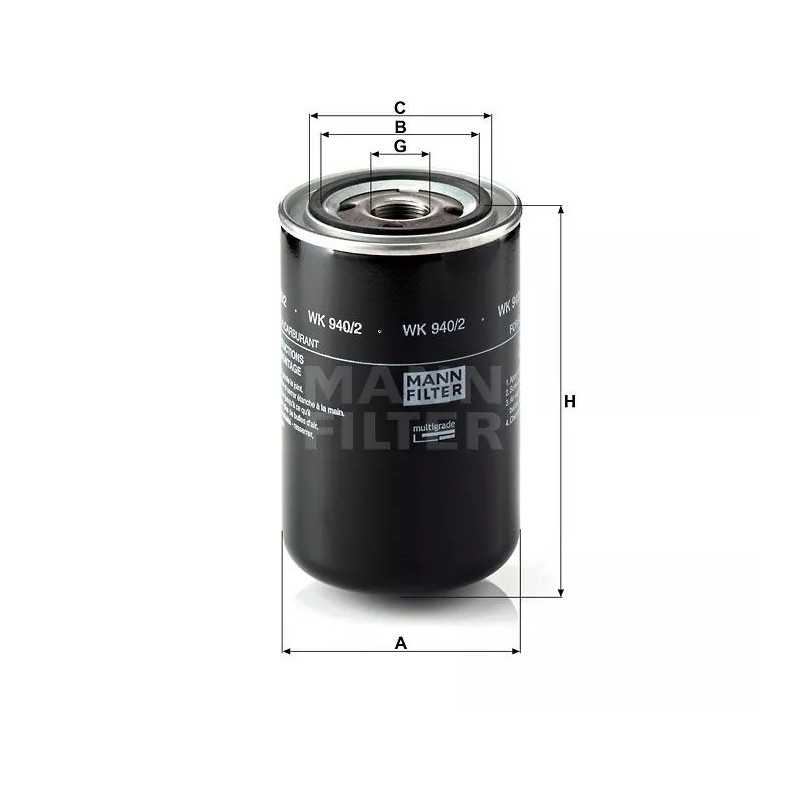 WK 940/2 MANN-FILTER KURO FILTRAS SCANIA SERIJA 94, 114, 124 3/99-