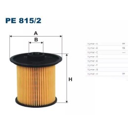 PE 815/2 FILTRON kuro filtras