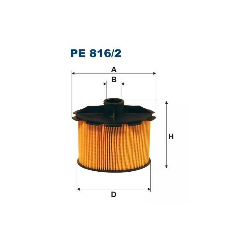 PE 816/2 FILTRON kuro filtras