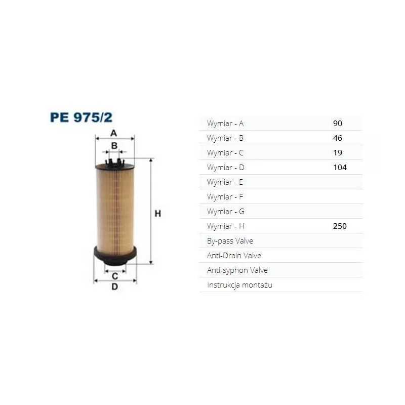 PE 975/2 FILTRON kuro filtras