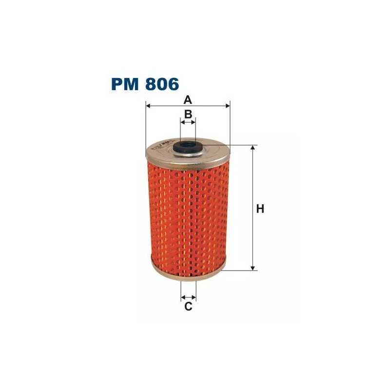 PM 806 FILTRON kuro filtras