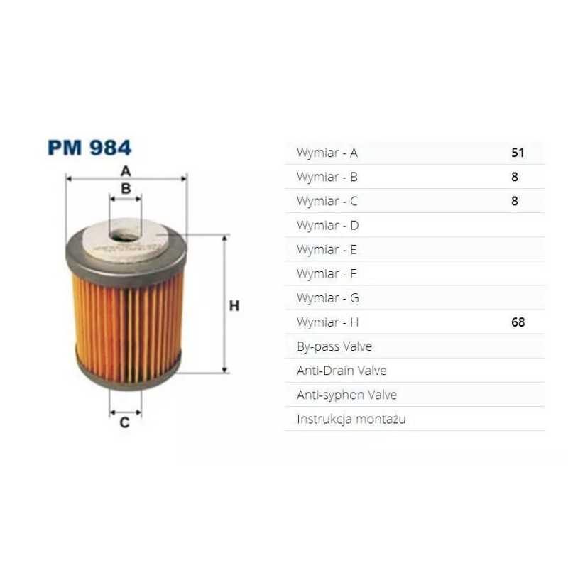 PM 984 FILTRON kuro filtras