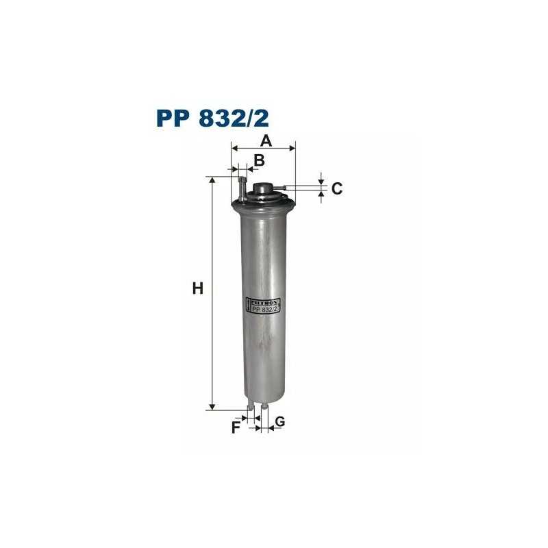PP 832/2 FILTRON kuro filtras