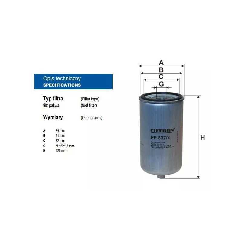 PP 837/2 FILTRON kuro filtras