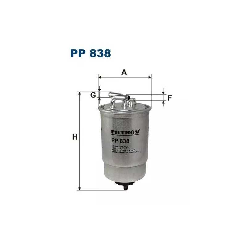 PP 838 FILTRON kuro filtras