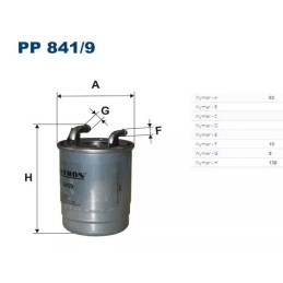 PP 841/9 FILTRON kuro filtras