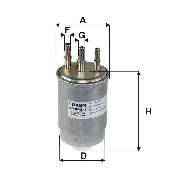 PP842/1 Filtron kuro filtras