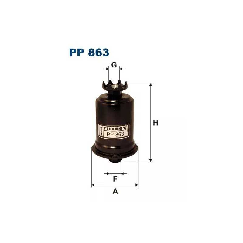 PP 863 FILTRON kuro filtras