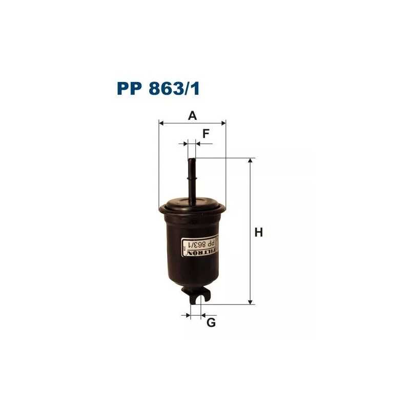 PP 863/1 FILTRON kuro filtras