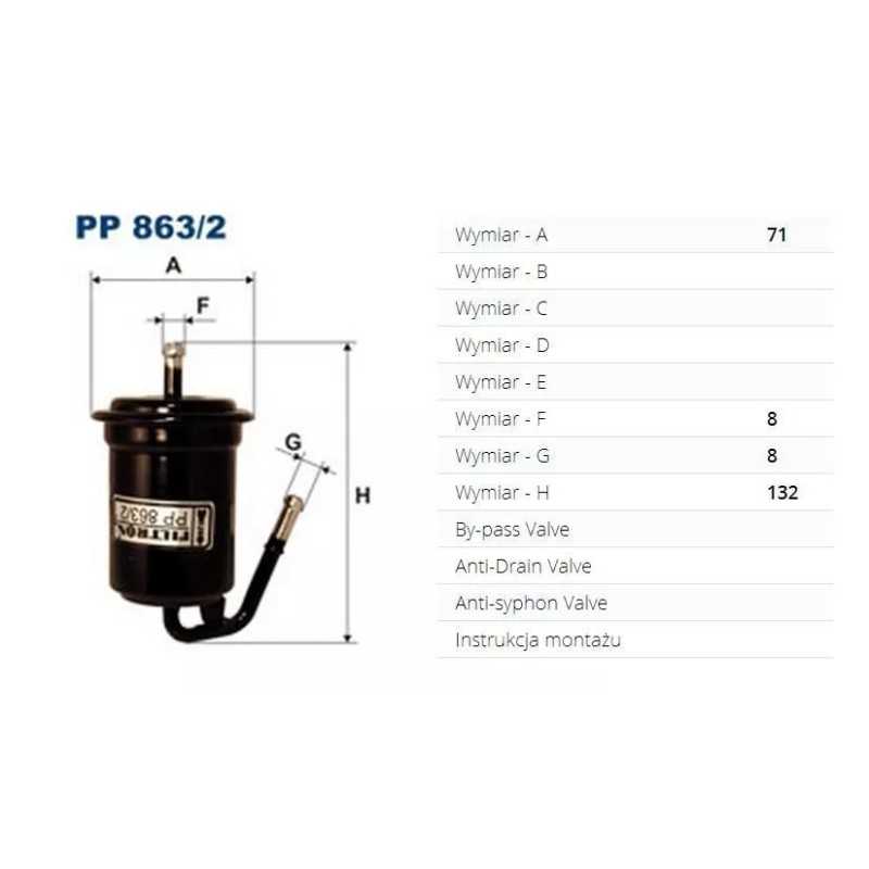 PP 863/2 FILTRON kuro filtras