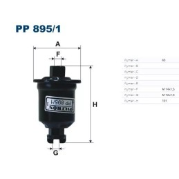 PP 895/1 FILTRON kuro filtras