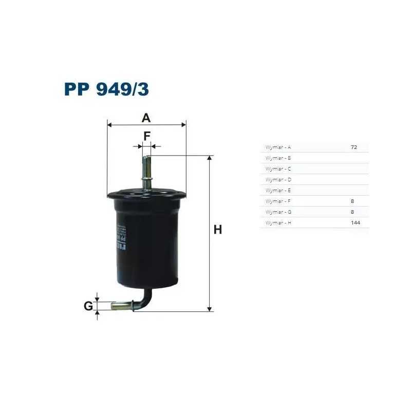 PP 949/3 FILTRON kuro filtras