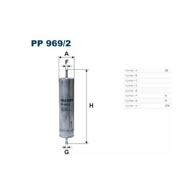 PP 969/2 FILTRON kuro filtras