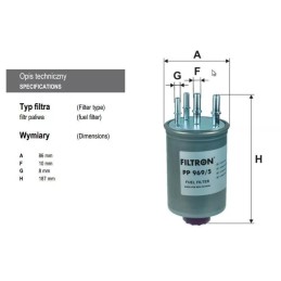 PP 969/5 FILTRON kuro filtras
