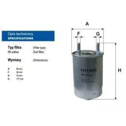 PP 988/2 FILTRON kuro filtras