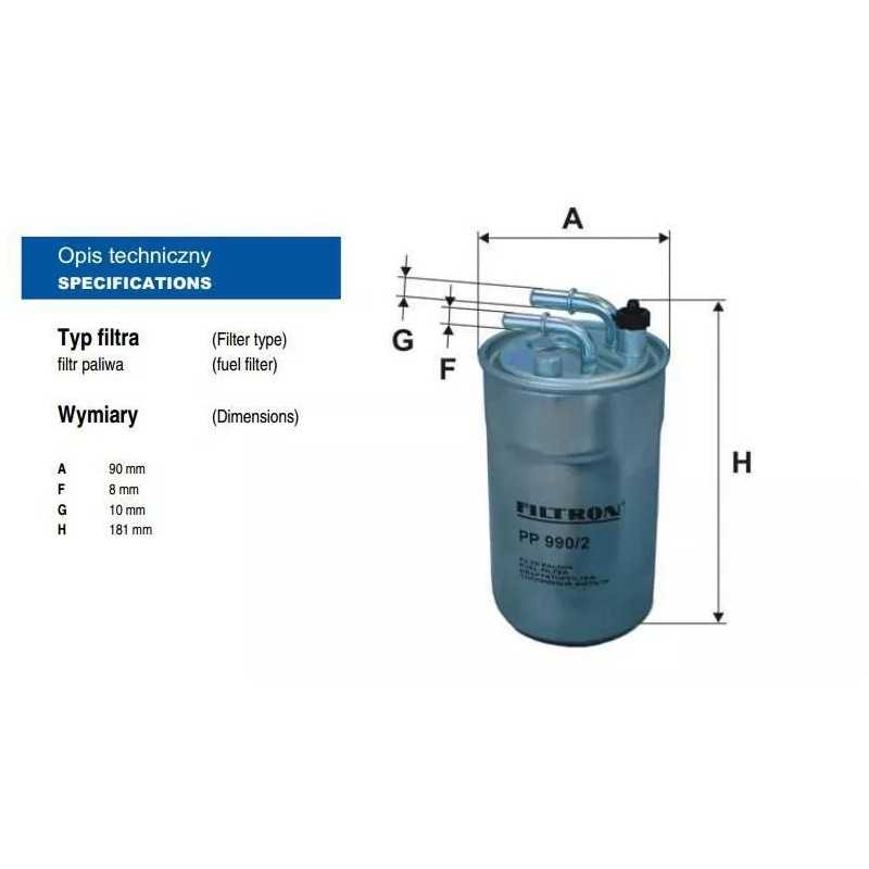 PP 990/2 Filtron kuro filtras