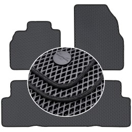 Renault Scenic II 2003-2009 Kilimėliai EVA MAX-MAT 10656