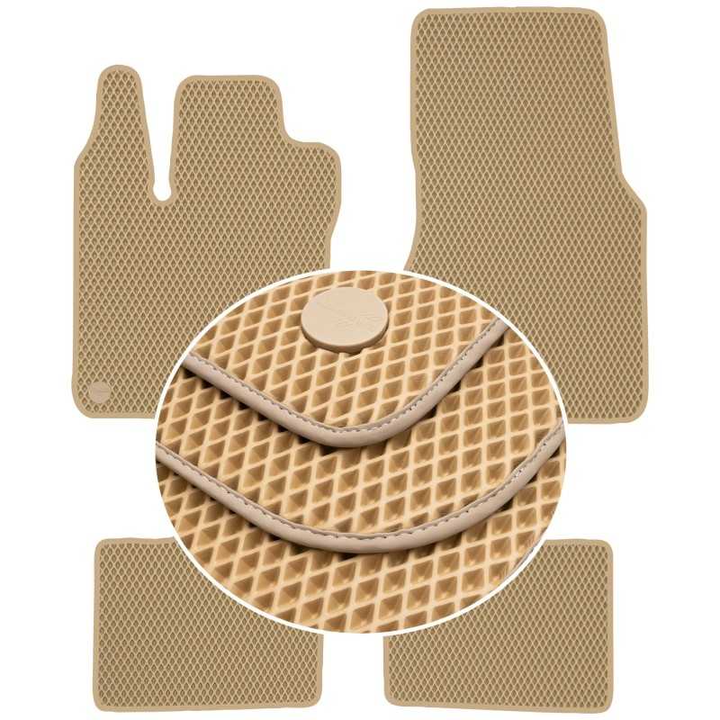 Renault Twingo III 2014- EVA MAX kilimėliai - MAT 10664