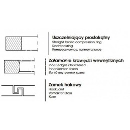 Varančiosios ašies sankabos stūmoklio žiedas 50.00x3.5x2.0 4-80.185.085 Ursus C385 Prima - 80185085/P