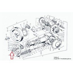 Veržlė M36*1,5 kvadratinis presas z-224 Sipma 522304145 - 2023040145