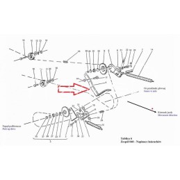 Pilnas Z-224 Sipma preso dangtis - 522404570