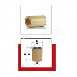 Oro filtro įdėklas Bizon Gigant kombainui - WA30-1200