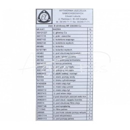 MF variklio tarpinių komplektas - KPL U MF M