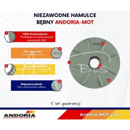 Stabdžių būgnas Ursus C-330M ANDORIA - 50203020AM