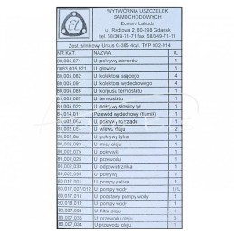 C-385 variklio tarpinių komplektas - KPLUC385Z