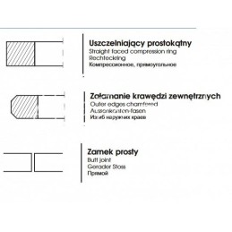 5 vnt - Stūmoklio žiedas 89600008 78.00x2.5x3.4 Prima - 78253401