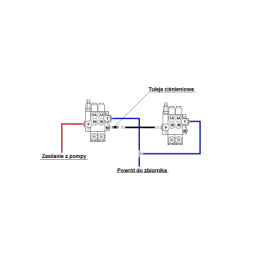 3 x Hidraulinio skirstytuvo slėgio įvorė P40 Z50 Badestnost