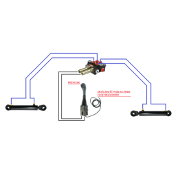 2 dalių hidraulinis komplektas: 40 l skirstytuvas + vieno mygtuko valdymo svirtis + du 1,5 m ilgio kabeliai