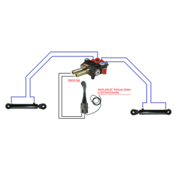 2 dalių hidraulinis komplektas: 80 l skirstytuvas + vieno mygtuko valdymo svirtis + du 2,5 m ilgio kabeliai