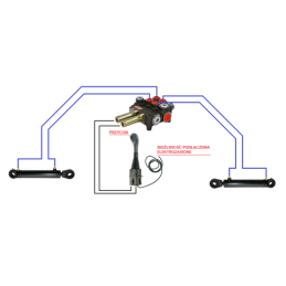 sekcijų hidraulinis komplektas: 80 l skirstytuvas su plūduriuojančia sekcija + valdymo svirtis su vienu mygtuku + du 3 m kabelia