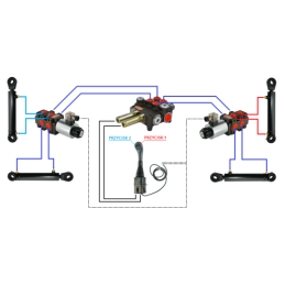 4 sekcijų hidraulinis komplektas: 80 l skirstytuvas + du 6/2 solenoidiniai vožtuvai + valdymo svirtis su dviem mygtukais + du 1 