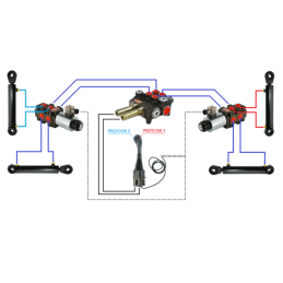 4 sekcijų hidraulinis komplektas: 80 l skirstytuvas + du 6/2 solenoidiniai vožtuvai + valdymo svirtis su dviem mygtukais + du 2 