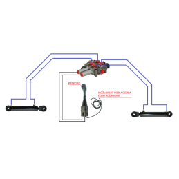 sekcijų hidraulinis komplektas: 60 l skirstytuvas su plūduriuojančia sekcija + valdymo svirtis su vienu mygtuku + du 3 m kabelia
