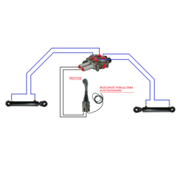 2 dalių hidraulinis komplektas: 60 l skirstytuvas + vairasvirtė su vienu mygtuku + du 3 m kabeliai