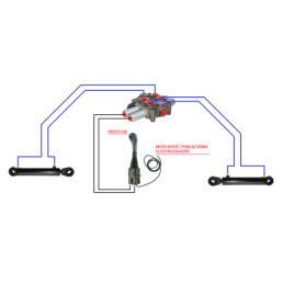 2 dalių hidraulinis komplektas: 90 l skirstytuvas + vairasvirtė su vienu mygtuku + du 1,5 m ilgio kabeliai