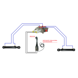 2 dalių hidraulinis komplektas: 120 l skirstytuvas + vieno mygtuko valdymo svirtis + du 1,5 m ilgio kabeliai