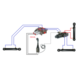 3 dalių hidraulinis komplektas: 90 l skirstytuvas + 6/2 solenoidinis vožtuvas + valdymo svirtis su vienu mygtuku + du 1,5 m kabe