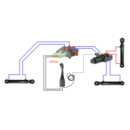 3 dalių hidraulinis komplektas: 120 l skirstytuvas + 6/2 solenoidinis vožtuvas + valdymo svirtis su vienu mygtuku + du 1 m kabel